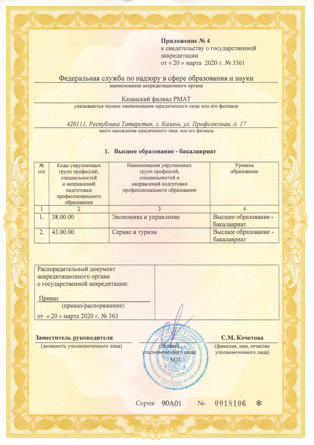 Akkr 02